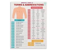 RNUMLIGH Common Abbreviations Educational Poster Healthcare Terminology Reference Guide For Study Office Clinic Wall(Unframed,16x24inch(40x60cm))