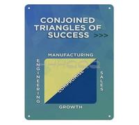 RNUMLIGH Conceptual Business Art Geometric Success Principles Sign Metal Tin for Creative Studio Office Wall Decor Motivation 8 X 12 inch