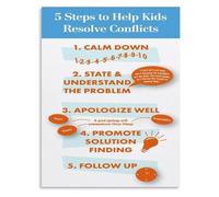 RNUMLIGH Conflict Resolution Poster Social Emotional Learning SEL Chart For Classroom Calm Corner Counselor Office School Decor(Framed,16x24inch(40x60cm))