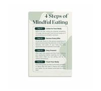 RNUMLIGH Conscious Eating Guide Poster, Mindful Eating Habits Art Print for Yoga Studio, Wellness Center, Home Decor(Framed,16x24inch(40x60cm))