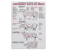 RNUMLIGH Culinary Classroom Metal Sign Meat Cuts Reference Guide Wall-Art for Chef Training Butcher Shop Kitchen Decor 8 X 12 inch