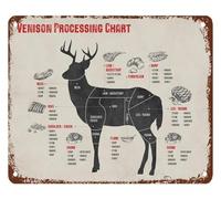 RNUMLIGH Deer Processing Chart Venison Butcher Tin Sign Vintage Metal Art Hunting Wall Decor for Man Cave Cabin Farmhouse Kitchen Lodge 8 X 12 inch