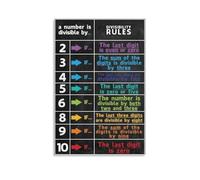 RNUMLIGH Divisibility Rules Math Educational Poster, Modern Aesthetic Canvas Wall-Art for Classroom, Homeschool, Teacher Resource & Home Decor(Framed,08x12inch(20x30cm))