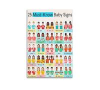 RNUMLIGH Early Communication Baby Signs Poster, Learn 25 Key ASL Words, Educational Canvas Art for Nursery(Framed,08x12inch(20x30cm))