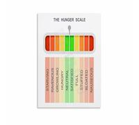 RNUMLIGH Eating Awareness Chart Poster Hunger and Fullness Scale Reference Canvas Wall-Art for Dietitian Office Decor(Unframed,16x24inch(40x60cm))
