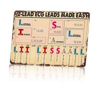 RNUMLIGH ECG Lead Placement Guide Metal Sign Educational Reference for Students Doctors Nurses Clinic Classroom Decor 8 X 12 inch