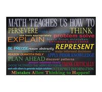 RNUMLIGH Educational Mathematics Posters for Classroom Decor Math Wall-Art for Middle School High Teachers and Students(Framed,12x18inch(30x45cm))