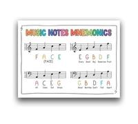 RNUMLIGH Educational Music Sign Piano Notes Mnemonics Chart Metal Wall-Art for Home Studio School Band Room Teacher Office 8 X 12 in