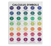 RNUMLIGH Educational Wall-Art Metal Tin Sign Calculus Symbols Reference Chart for Math Students Classroom or Home Study Room Decor 8 X 12 inch