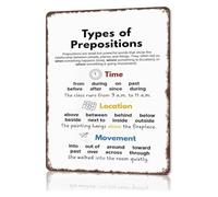 RNUMLIGH English Prepositions Metal Sign Language Learning Tool For Kindergarten Classroom Reading Nook Tutor Office Educational Decor 8 X 12 inch