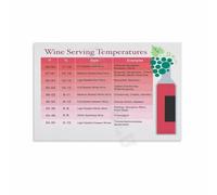 RNUMLIGH Entertaining Guide Poster Proper Wine Serving Temperatures Chart for Red White Rose and Sparkling Wall-Art Decor(Unframed,08x12inch(20x30cm))