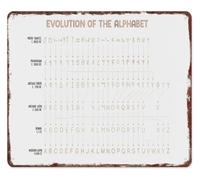 RNUMLIGH Evolution of ABC Metal Sign Educational Wall-Art for Home Study Classroom Library Decor 8 X 12 in