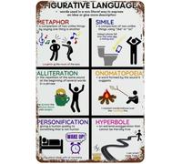 RNUMLIGH Figurative Language Vintage Metal Tin Sign Wall Decor for Teacher Classroom Student Grammar Learning 8 X 12 in