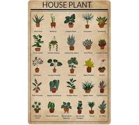 RNUMLIGH Foliage Fan Metal Sign More Plants Less Problems Vintage Wall-Art for Kitchen Windowsill Patio 8 X 12 inch