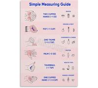 RNUMLIGH Food Measurement Guide Poster Visual Portion Control Chart Healthy Eating Aid Kitchen Wall-Art Decor(Framed,08x12inch(20x30cm))