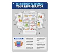 RNUMLIGH Food Storage Guide Fridge Pantry Organization Shelf Life Reference Aluminum Sign for Kitchen Homemaker Emergency Preparedness Wall-Art 8 X 12 inch