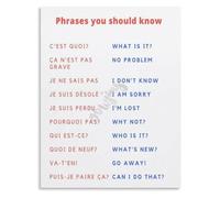 RNUMLIGH French Phrase Poster Beginners Classroom Educational Guide | Educational french language poster for beginners classroom learning(Framed,08X12inch(20X30cm))