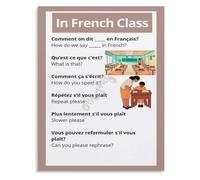 RNUMLIGH French Phrase Poster Classroom Beginners Learning Decor | Educational french phrase poster for classroom beginners learning(Unframed,08X12inch(20X30cm))