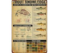RNUMLIGH Funny Trout Knowledge Vintage Tin Sign Wall Hanging for Living Room Bedroom Kitchen Bathroom Garden Farm 8 X 12 in