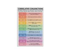 RNUMLIGH Grammar Art Poster, Correlative Conjunctions Examples Wall Decor for English Teachers, Classroom, Home Office, Study Room(Unframed,16x24inch(40x60cm))