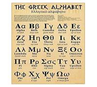 RNUMLIGH Greek Letters Poster - Illustrated Ancient Alphabet Chart, Antique Map Style Art Print for Teachers, Homeschool Parents, History Classroom or Home Study(Unframed,08x12inch(20x30cm))