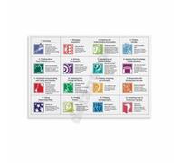 RNUMLIGH Growth Mindset Habits Of Mind Poster Print Educational Psychology Wall-Art Decor for Home Office Classroom Bedroom(Unframed,08x12inch(20x30cm))