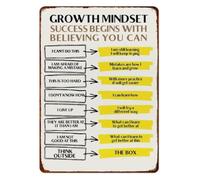 RNUMLIGH Growth Mindset Learning Attitude Metal Sign Rustic Retro Wall Hanging for Coach Mentor Leader Executive Office 8 X 12 inch