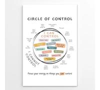 RNUMLIGH Growth Mindset Poster - Circle of Control Wall Art, What I Can and Cannot Control Chart for Classroom, Office, Therapy Decor(Unframed,12x18inch(30x45cm))
