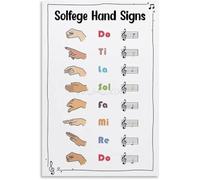 RNUMLIGH Hand Signs Poster Music Education Theory | Practice sight singing with this helpful poster(Unframed,16x24inch(40x60cm))