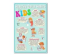 RNUMLIGH Healthy Habits Chart for Daily Routine Poster for Preschool Kindergarten Classroom Decor Childrens Health Education at Home(Framed,08x12inch(20x30cm))