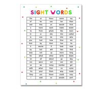 RNUMLIGH High Frequency Words Poster 100 Essential Vocabulary Educational Chart for Classroom and Homeschool Wall-Art Learning Decor(Framed,08x12inch(20x30cm))