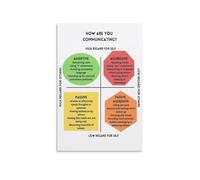 RNUMLIGH How Are You Communicating? Poster, Effective Workplace Communication Skills, Professional Development Wall-Art(Framed,16x24inch(40x60cm))