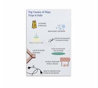 RNUMLIGH Industrial Tips Canvas Art - Workplace Accident Prevention Poster for Factory Workshop Wall(Unframed,16x24inch(40x60cm))