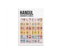 RNUMLIGH Learn Hangul Korean Alphabet Metal Sign Consonants and Vowels Chart Language Learning Study Room Wall Decor Art 8 X 12 in