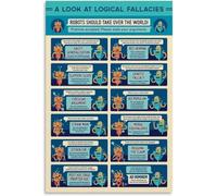 RNUMLIGH Logical Fallacies Educational Poster, Critical Thinking Vintage Chart, Aesthetic Wall-Art for Philosophers, Teachers, Gifts(Framed,12x18inch(30x45cm))
