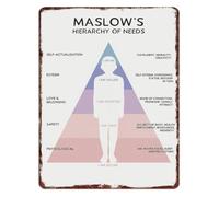 RNUMLIGH Maslow Hierarchy of Needs Chart Sign Vintage Aluminum Metal Educational Wall Decor for Mental Health Studio 8 X 12 in