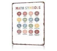 RNUMLIGH Math Symbols Learning Metal Tin Sign Vintage Mathematics Classroom Decor For Homeschool Bedroom Office Wall Hanging Plaque 8 X 12 inch