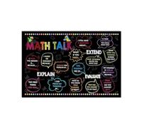 RNUMLIGH Math Talk Poster, Educational Classroom Decor & Teacher Resource for Elementary, Middle, High School(Framed,08x12inch(20x30cm))