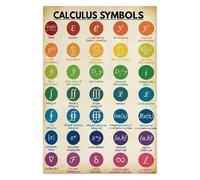 RNUMLIGH Mathematics Formula Metal Sign STEM Learning Poster for High School College Classroom Tutoring Center Study Room 8 X 12 inch