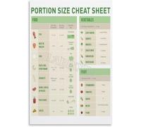RNUMLIGH Modern Kitchen Wall-Art Food Portion Sizes Guide Poster Visual Measurement Chart for Healthy Eating Diet Plan Decor(Unframed,08x12inch(20x30cm))
