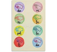 RNUMLIGH Music Classroom Poster Solfege Hand Signals | Improve ear training with this colorful print(Framed,12x18inch(30x45cm))