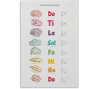 RNUMLIGH Music Classroom Poster Solfege Hand Signals | Improve ear training with this colorful print(Magnetic,12x18inch(30x45cm))