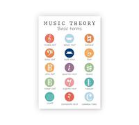 RNUMLIGH Music Theory Poster Basic Terms Fundamentals Educational Reference Chart for Classroom Band Orchestra Students(Framed,16x24inch(40x60cm))