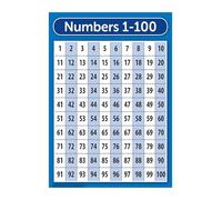 RNUMLIGH Numbers 1-100 Poster Educational Counting Chart for Preschool Kindergarten Elementary Classroom Math Wall Decor(Framed,12x18inch(30x45cm))