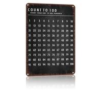 RNUMLIGH Numbers 1 to 100 Chart Metal Tin Sign Count to Chalkboard Design Number Learning Classroom Wall Plaque 8 X 12 inch