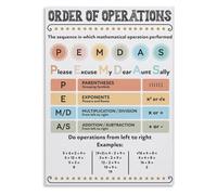 RNUMLIGH Order of Operations Math Poster PEMDAS BODMAS Chart Algebra Classroom Wall-Art Educational Reference for Students Teachers(Framed,08x12inch(20x30cm))