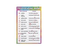 RNUMLIGH Proofreading Marks Poster, Editing Symbols & Meanings Chart, Essential Reference for Writers, Editors, Students(Framed,16x24inch(40x60cm))