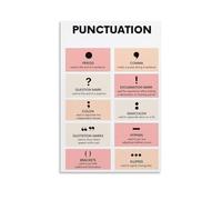 RNUMLIGH Punctuation Rules Poster, English Classroom Decor, Educational Grammar Wall-Art Chart for Teachers & Language Arts(Framed,08x12inch(20x30cm))