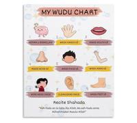 RNUMLIGH Retro Islamic Ablution Wudu Steps Instructional Metal Sign Muslim Prayer Prep Learning Poster Wall-Art for Room 8 X 12 inch