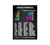 RNUMLIGH Retro Number Chart Metal Tin Sign Roman Numeral System Guide For Young Learner Math Corner Quiet Zone Wall-Art 8 X 12 inch